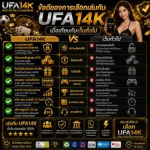 ข้อดีของการเลือกเล่นกับ UFA14K เมื่อเทียบกับเว็บทั่วไป