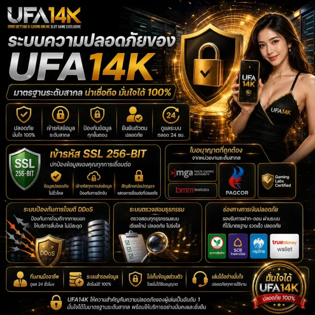 ระบบความปลอดภัยของ UFA14K มาตรฐานระดับสากล น่าเชื่อถือ