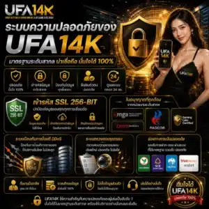ระบบความปลอดภัยของ UFA14K มาตรฐานระดับสากล น่าเชื่อถือ