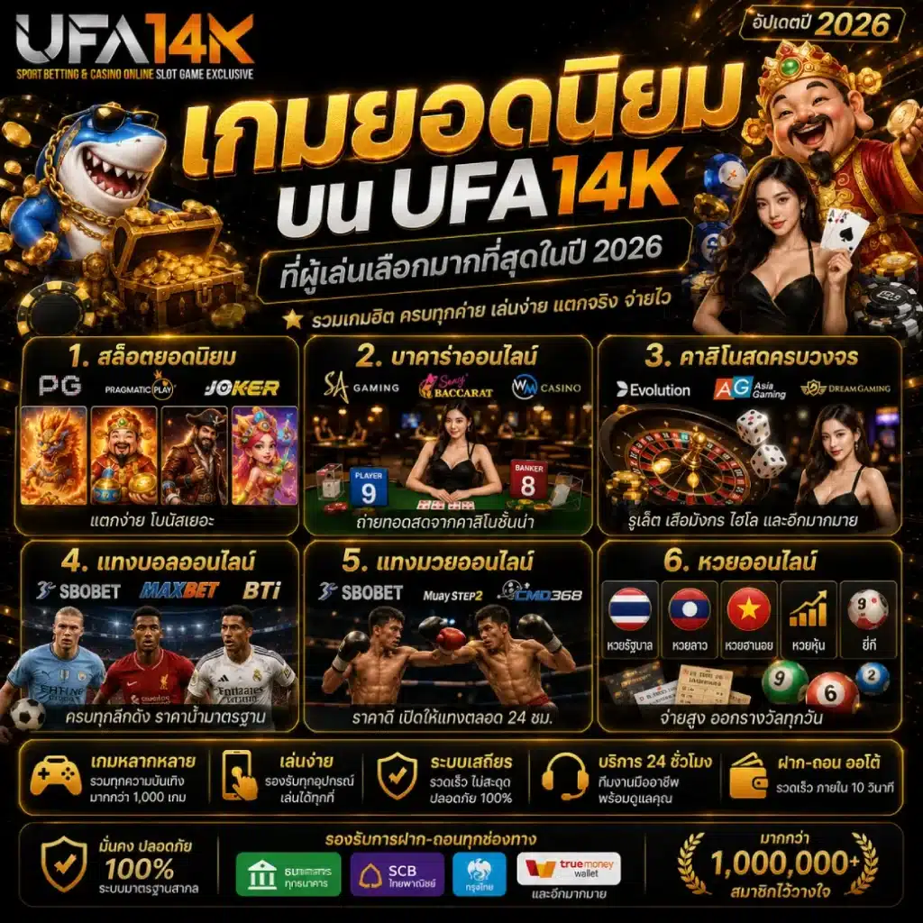 เกมยอดนิยมบน UFA14K ที่ผู้เล่นเลือกมากที่สุดในปี 2026