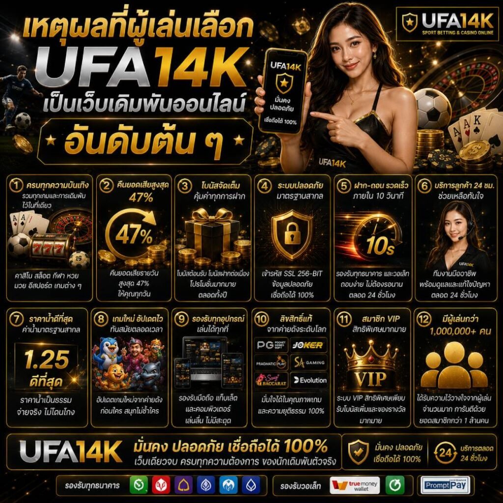 เหตุผลที่ผู้เล่นเลือก UFA14K เป็นเว็บเดิมพันออนไลน์อันดับต้น ๆ